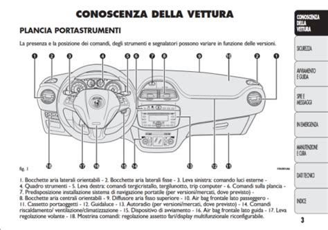 Libretto Manuale Istruzioni Uso E Manutenzione In PDF Fiat Punto EVO Abarth EBay