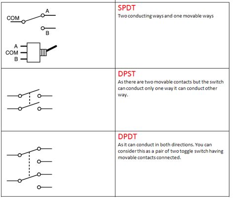Dpdt Switch Circuit Diagram