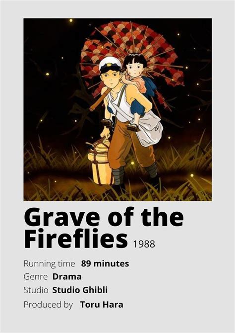 Grave Of The Fireflies Studio Ghibli Poster Grave Of The Fireflies