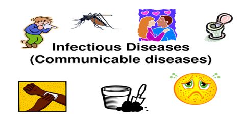 Infectious Diseases Communicable Diseases Ppt Powerpoint