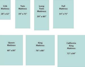9 really cool mattress size charts for residential, rv, truck, giant beds, and more. A Quick Reference Guide to Standard Mattress Sizes ...