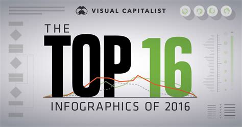 Our Top Infographics Of 2016 Bullion Alpha