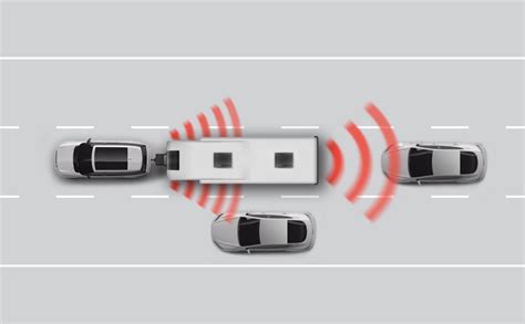 Furrion vision s observation systems are attached to clearance lights making them easy to install on an existing rv, commercial truck, or trailer. Amazon.com: Furrion Vision S 5 inch monitor, 3 camera ...