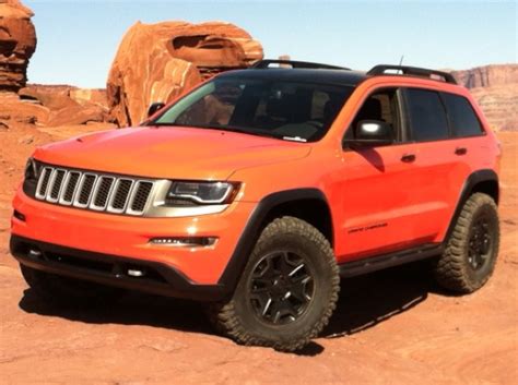 Will The Kick Ass Jeep Grand Cherokee Trailhawk Ii Be Built The Fast