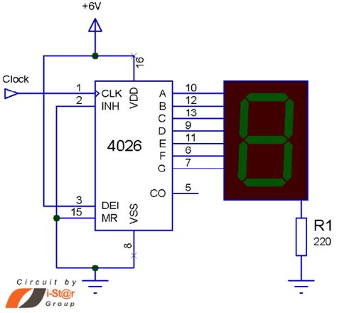 Here the clock pulse was obtained from the monostable multivibrator and fed into the pin 1 of the ic2 4026 since count value should be started from the 7. Here is a Simple 4026 Manual Digital Counter Circuit with Reset and Pause. This counter circui ...