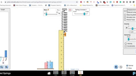 Phet Simulation Spring Constant Lab Masses And Springs Youtube