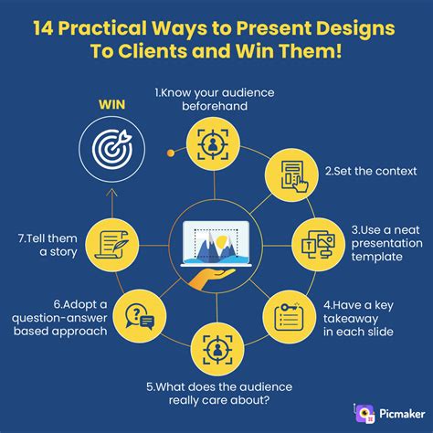 11 Tips To Present Graphic Design Work To Your Client