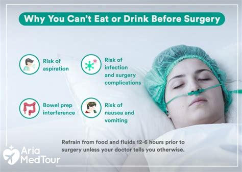 Fasting Before Surgery Reasons Complications And Instructions