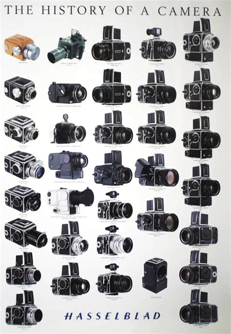 The Hasselblad V System Master Guide Overview Emulsive