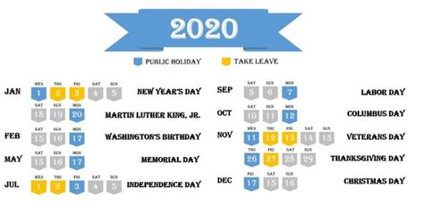 2020 Us Calendar Federal Holidays 2020 Travel Notes And