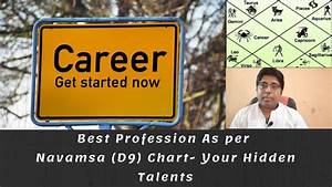 Career Astrology From Navamsa D9 Chart Best Career Prediction