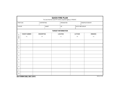 Da Form 5368 Quick Fire Plan Forms Docs 2023