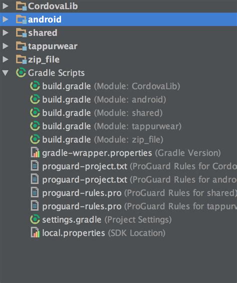 Android Missing Top Level Buildgradle In Multi Module Project Itecnote