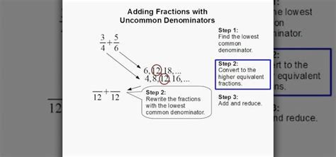 How To Add Fractions With Uncommon Denominators Quickly Math