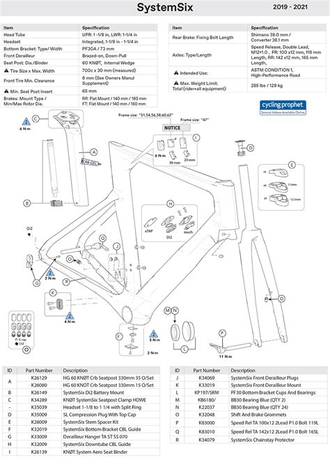 Cannondale Systemsix Parts List And Exploded Diagram