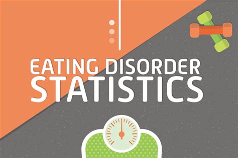 Eating Disorder Statistics Infographic Str Behavioral Health