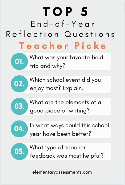 75 Powerful End Of Year Reflection Questions For Students