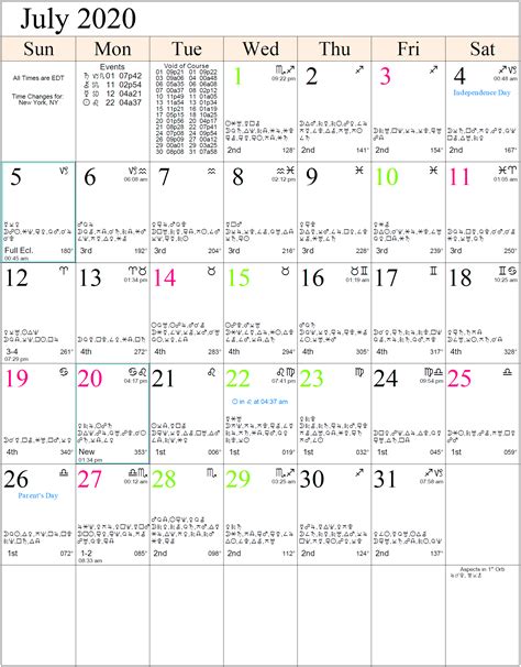 At the same time, jupiter will be transiting over time to turn the tides around in 2021. 32 Cafe Astrology Cancer Calendar - Zodiac art, Zodiac and ...