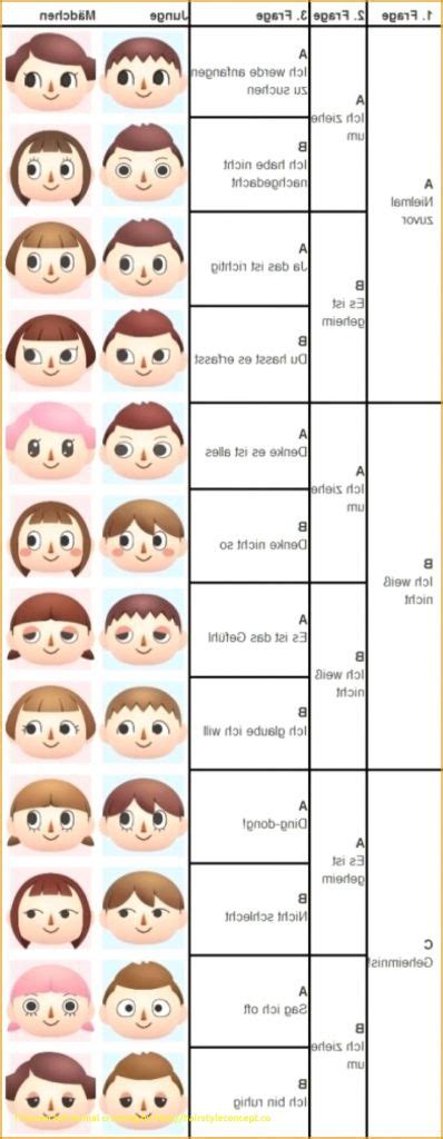 Acnl hair guide, newleaf, hair cut, acnl shampoodle, acnl guide, style. Animal Crossing Hair Color Guide City Folk - BubaKids.com