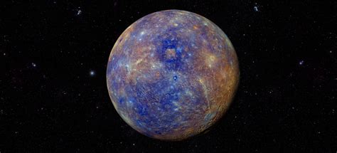 Is Mercury The Hottest Planet