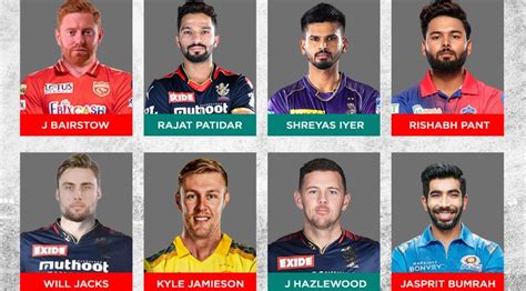 Here Is A List Of Injured 11 Players And Their Replacements In Ipl 2023