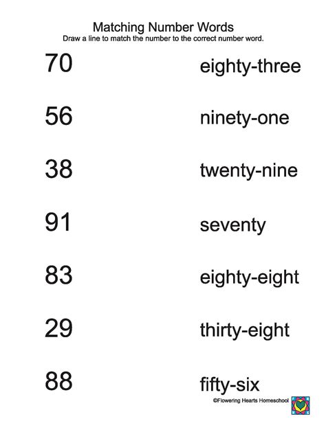 Number Words Worksheets