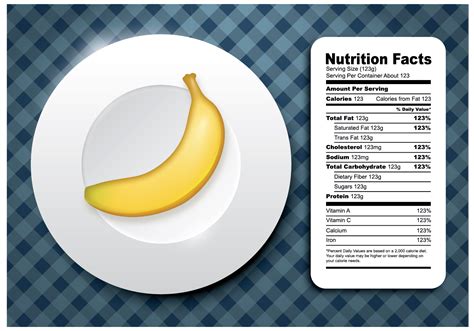 Free Banana Nutrition Facts Vector 157904 Vector Art at Vecteezy