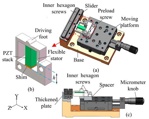 Micromachines Free Full Text Development Of A Novel Piezoelectric