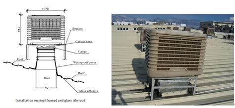 Aolan Evaporative Air Cooler Evaporative Air Cooler Installation