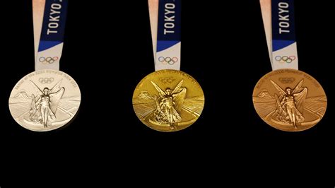 Medallero De Los Juegos Olímpicos 2020 Medallas España Juegos
