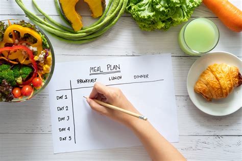 5 Meals A Day Can Smaller Portions Boost Your Weight Loss Success