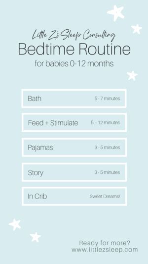 What Is A Good Bedtime Routine For Babies Hanaposy