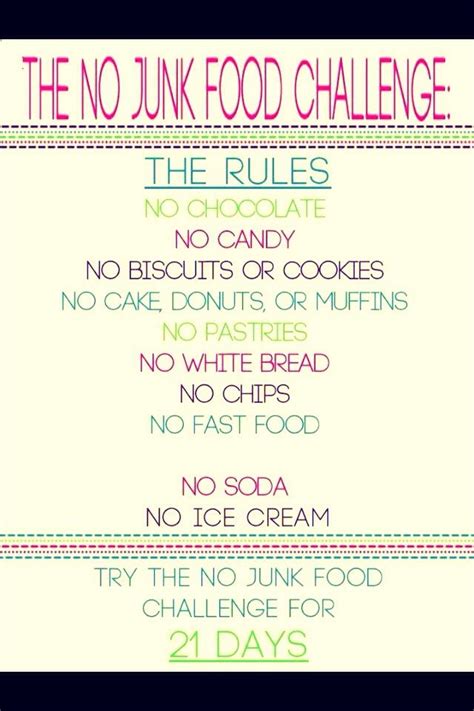 Trying To Loose Weight? Try The 21 Day No Junk Food ...
