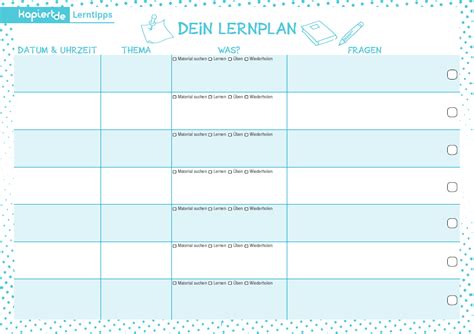 Diese mustervorlage eines übersichtlichen medikamentenplan sollte in keinem qualitätsmanagement in der arztpraxis fehlen und ist ein grundbaustein für eine hohe compliance. Jetzt bei kapiert.de: Ein praktischer Lernplan zum ...