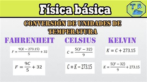 Formulas De Conversión De Unidades De Temperaturakelvin Celcius