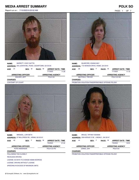 Polk County Jail Report For Monday July 10 Police Fire