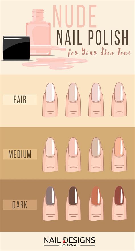 Skin Tone Nail Polish Color Matching Chart