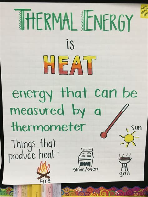 Thermal Energy Anchor Chart Sixth Grade Science Kindergarten Science