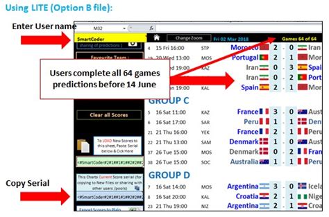 Smartcoder 247 Qatar 2022 Football Wallcharts And Excel Templates