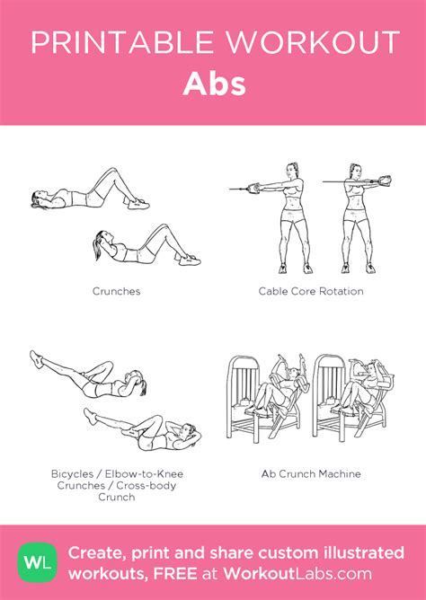 Abs My Visual Workout Created At WorkoutLabs Click Through To
