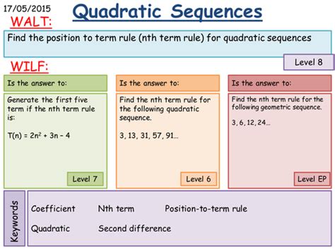 I was very weak in math, especially in position to term rule and my grades were bad. Quadratic Sequences by fintansgirl - Teaching Resources - Tes