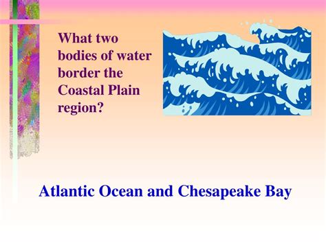 Ppt Maps And Regions Tidewater And Piedmont Regions Powerpoint
