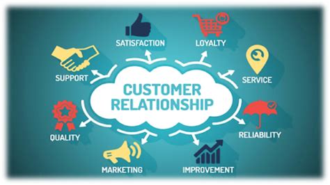 How To Maintain Positive Customers Relationships In Your Business