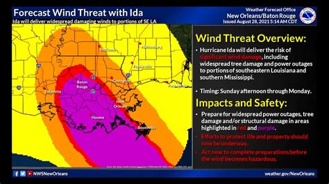 Hurricane Ida Nws New Orleans Update August 28 2021 700 Pm Cdt