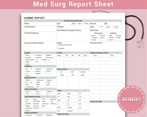 Telemetry Nurse Brain Icu Nursing Report Sheet Med Surg Sbar Etsy