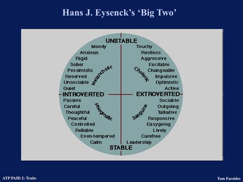 Eysenck suggests something else in works in order for hans eysenck's trait theory of personality to work, an assumption that behavior is determined by relatively stable traits must be made. PPT - Trait Approaches to Personality PowerPoint ...