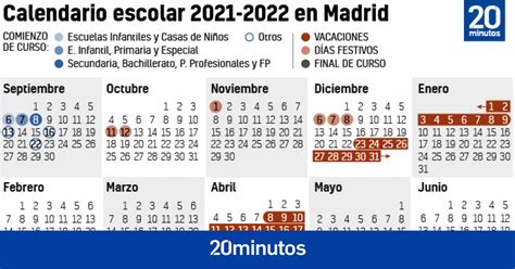 Coordinación general de control escolar. Calendario escolar 2021-2022 en Madrid: días festivos ...