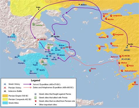 The Graeco Persian Wars Athens And Sparta Unite Against A Common Enemy