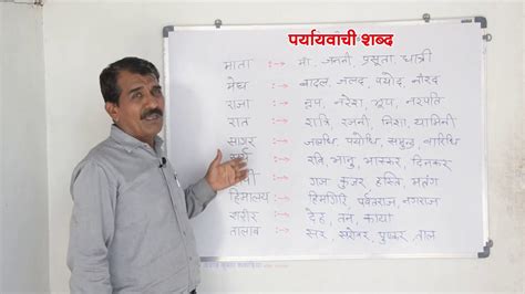 महत्वपूर्ण पर्यायवाची शब्द हिंदी आसान ट्रिक से सीखे Paryayvachi Shabd