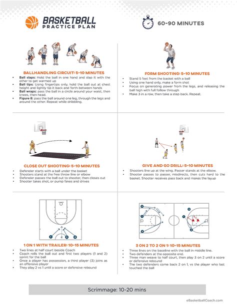 Basketball Drills For Beginners Basic Fundamentals For Kids